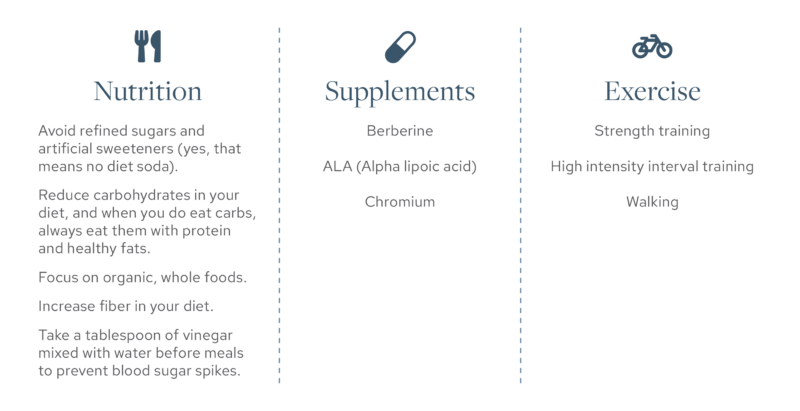 nutrition